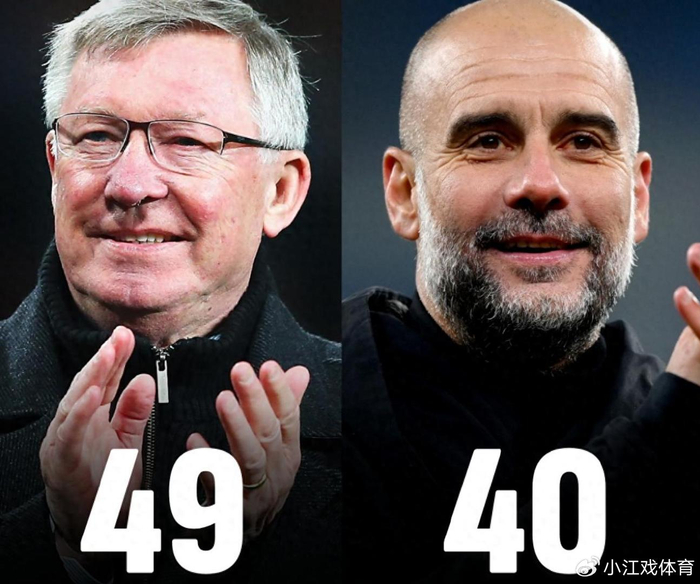 瓜迪奥拉创现役教练冠军纪录 曼城十年蜕变书写