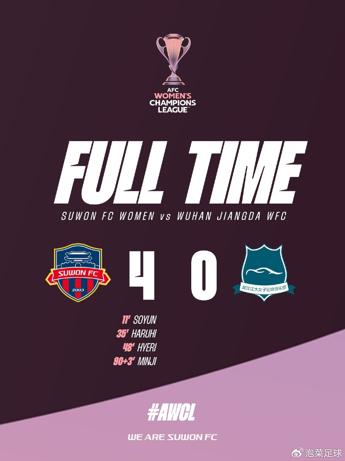 水原女足爆冷4-0淘汰卫冕冠军武汉江大晋级亚冠