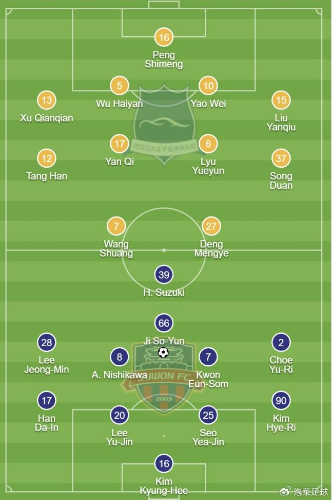 水原女足爆冷4-0淘汰卫冕冠军武汉江大晋级亚冠
